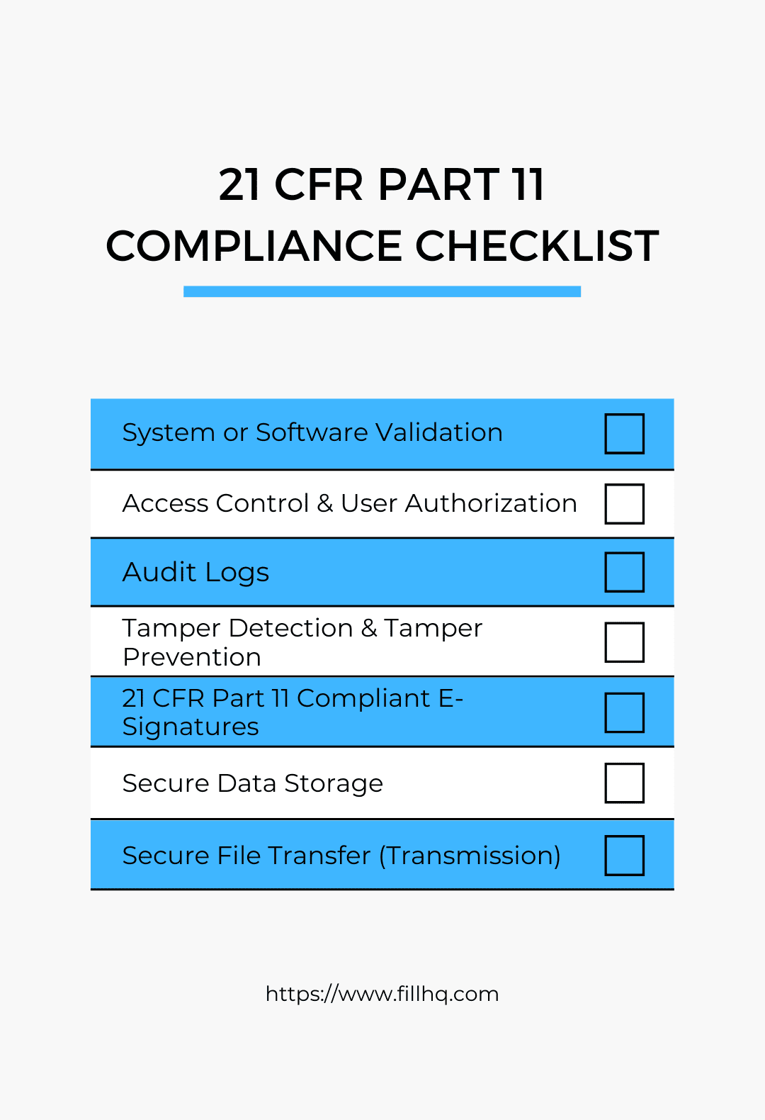 Part 11 compliance checklist