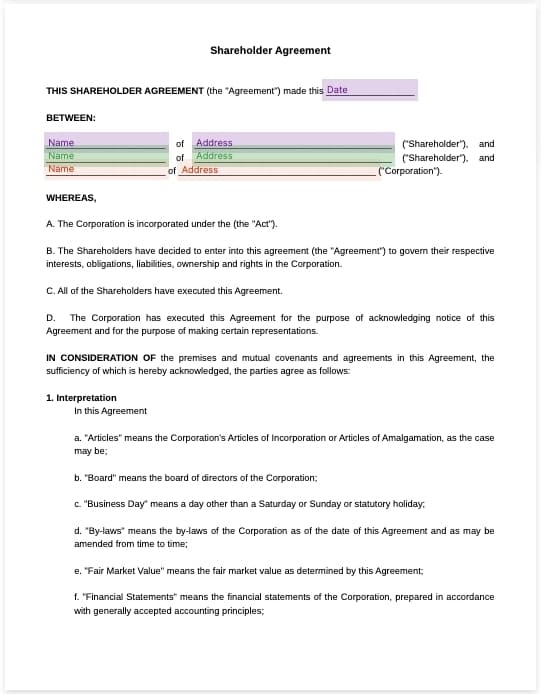 shareholder agreement template