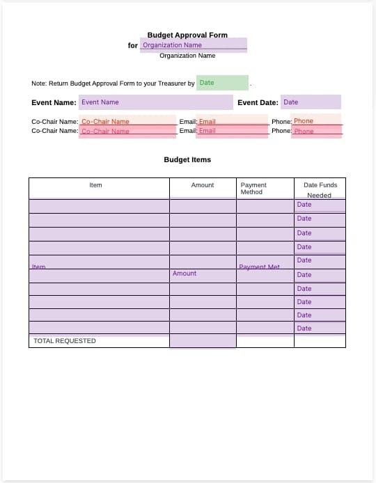 budget approval form template