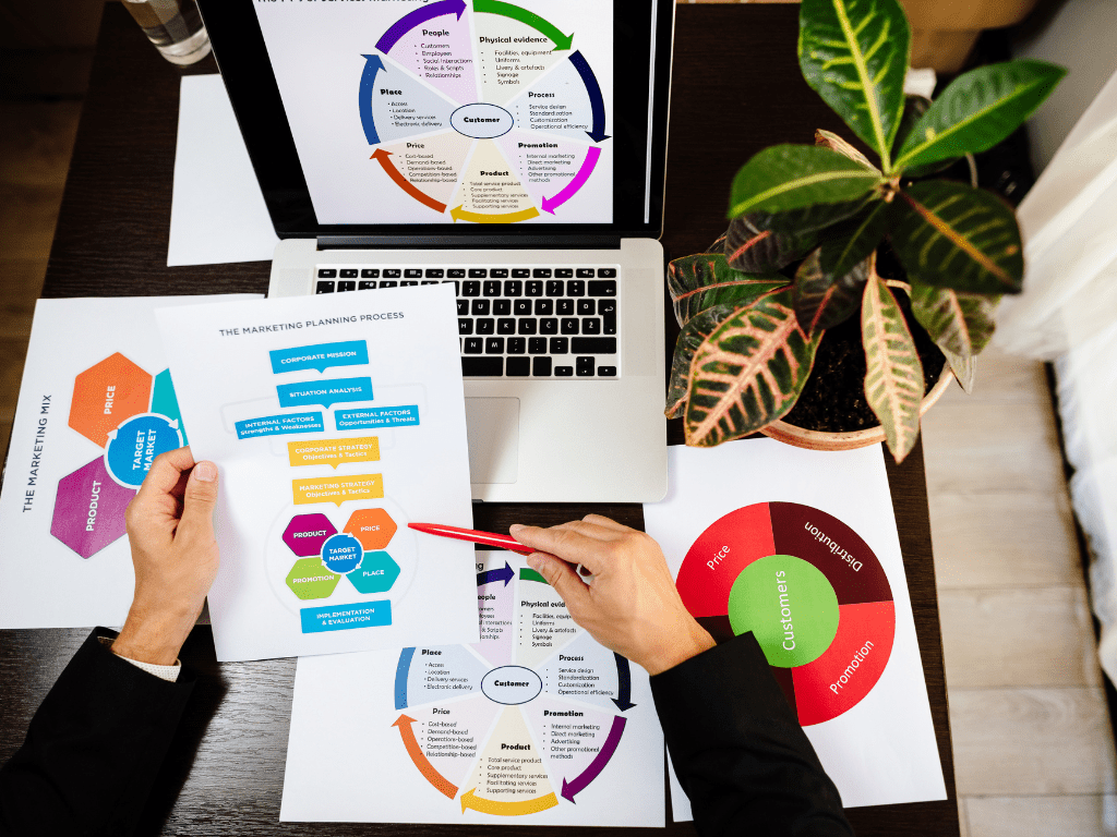 market research approval process